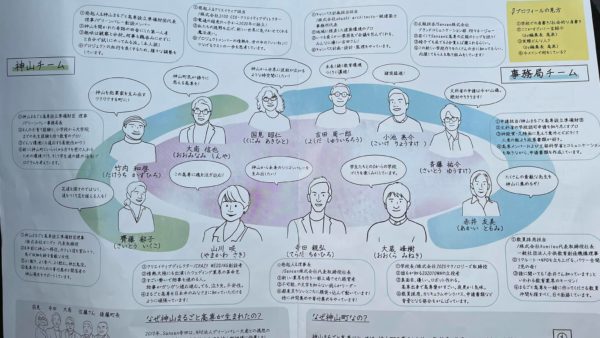 Why？なぜ限界集落の徳島県 神山町 にIT企業が集積したのか？